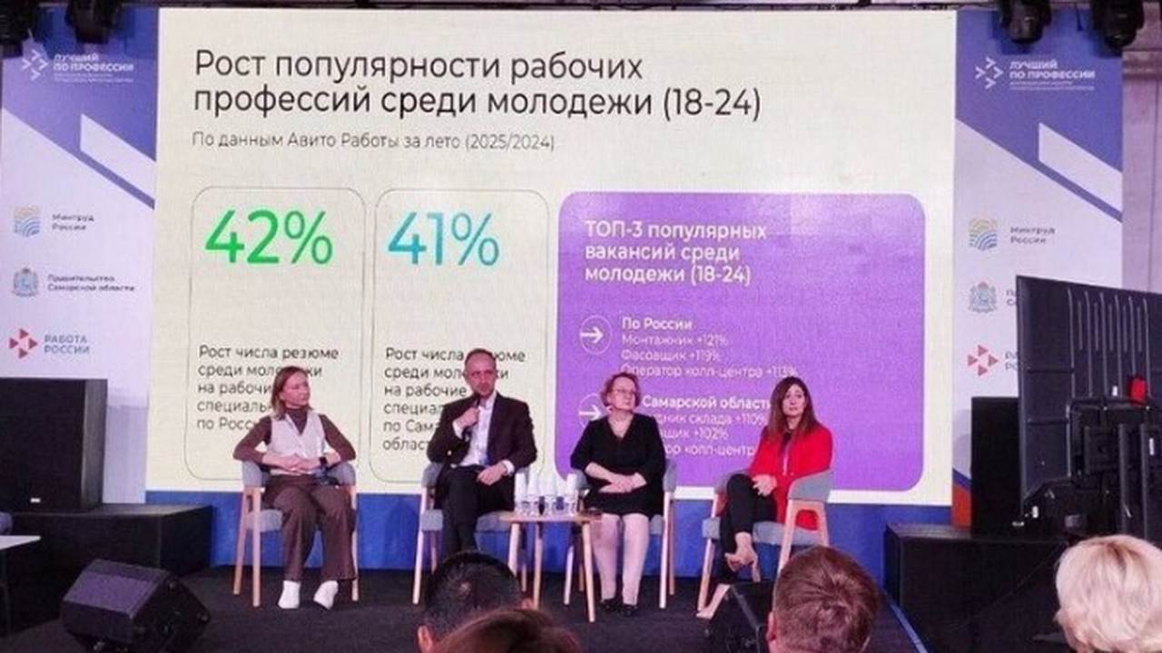 Истории смены профессии на конкурсе "Второй старт" назвали мощной мотивацией для молодежи Победителем конкурса стал пожарный из Самары