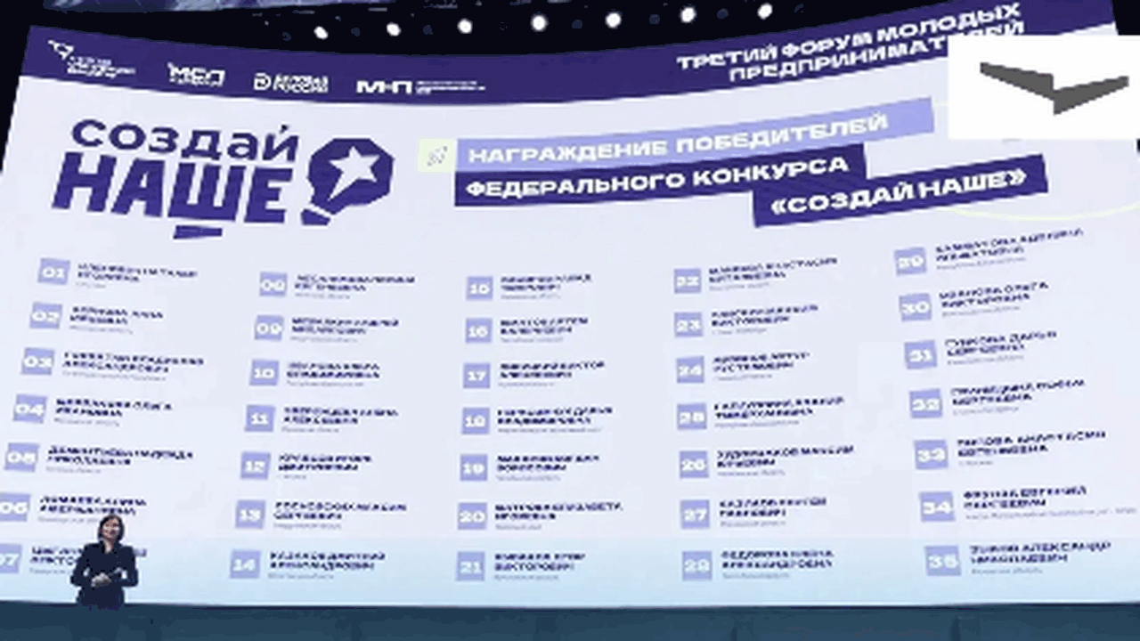 Самарцы вошли в число победителей федерального конкурса «Создай НАШЕ» В регионе создана система поддержки начинающих ...