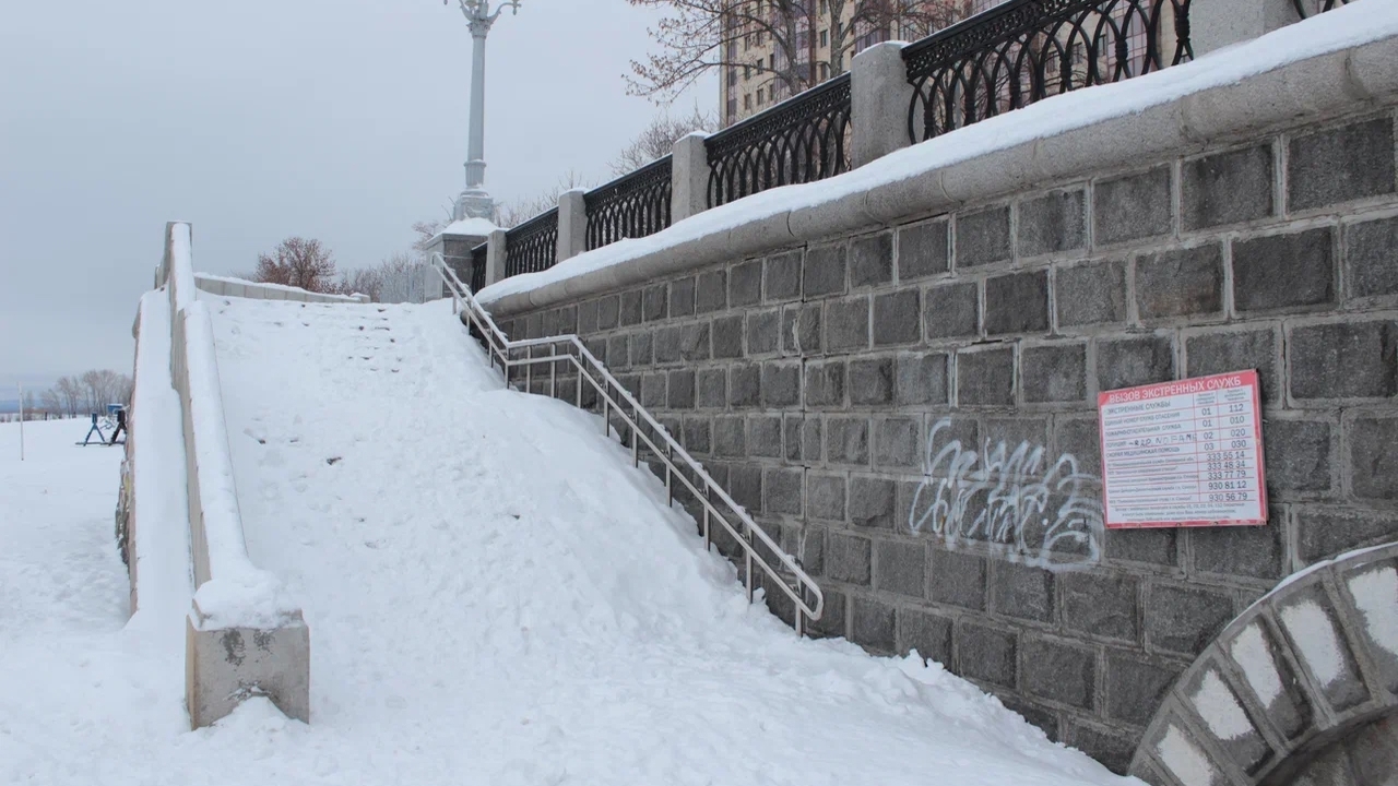 Температура воздуха в декабре-2025 в Самарской ...