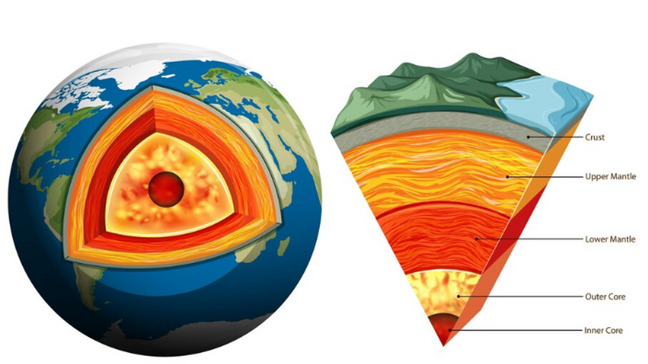 Ядро Земли меняет форму и угрожает людям